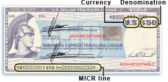 are american express travelers cheques dead